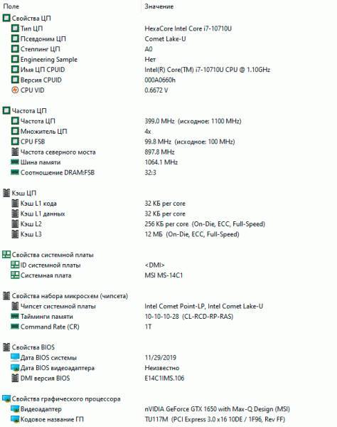Обзор ноутбука MSI Prestige 14 (A10SC)