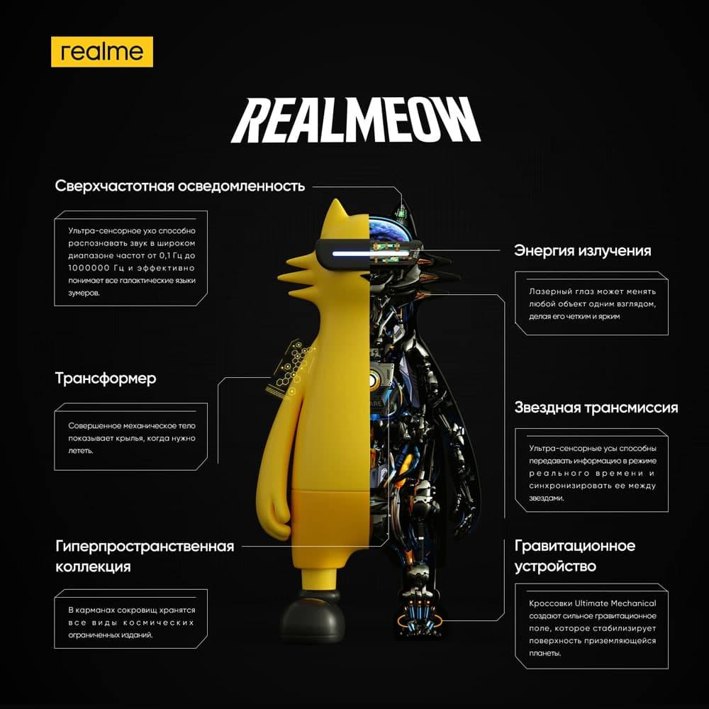 Реалмяу – Новый маскот бренда realme