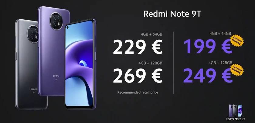 Redmi Note 9T: недорогой 5G-смартфон с процессором Dimensity 800U, NFC и тройной камерой за €230
